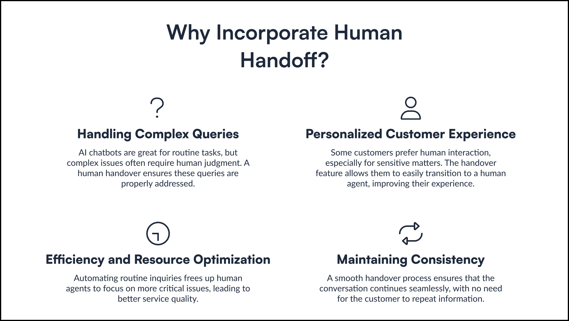 Thinkstack's Human Handoff feature stands out for the smooth bot-to-human delegation.