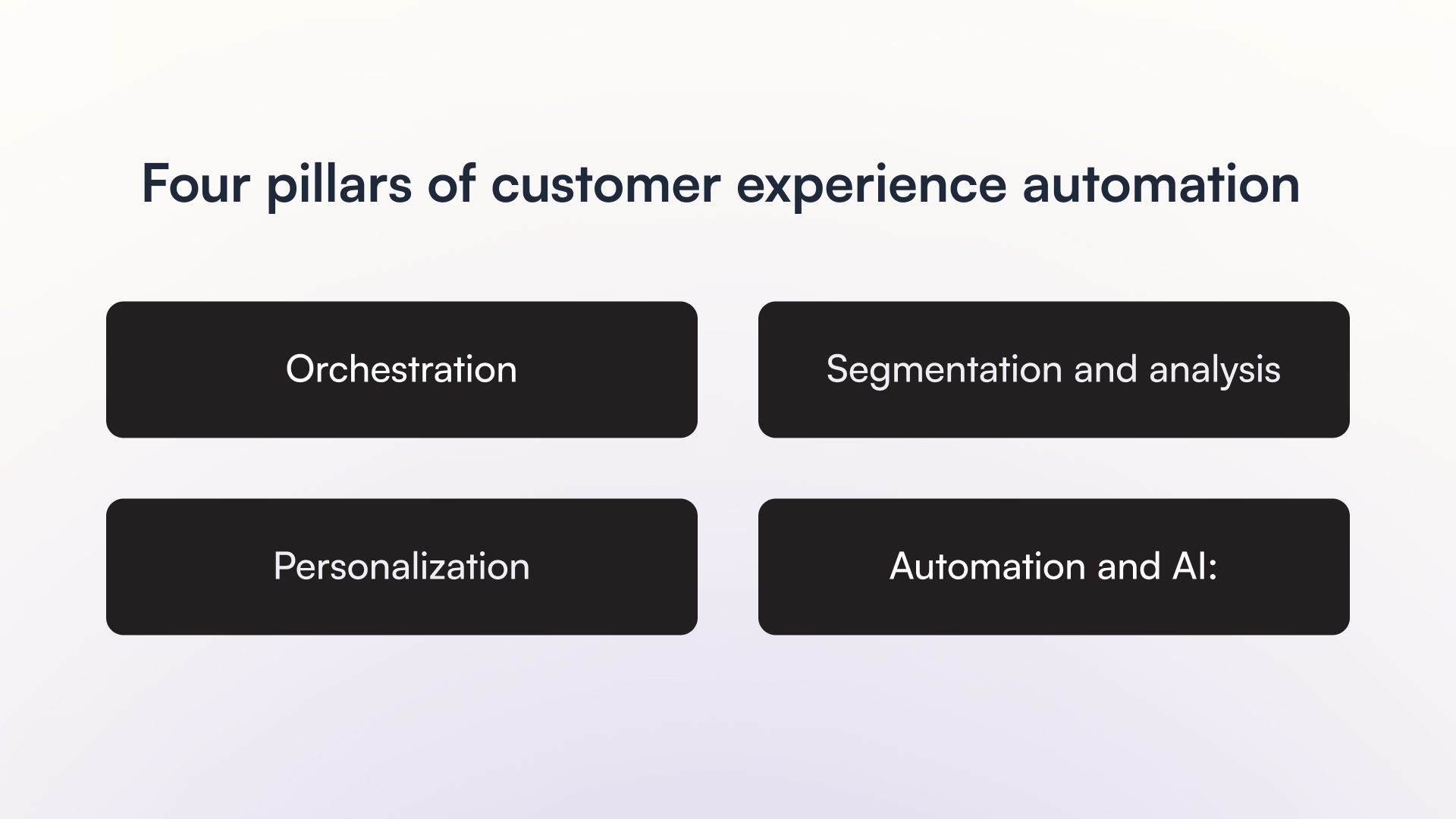 Customer Experience Automation