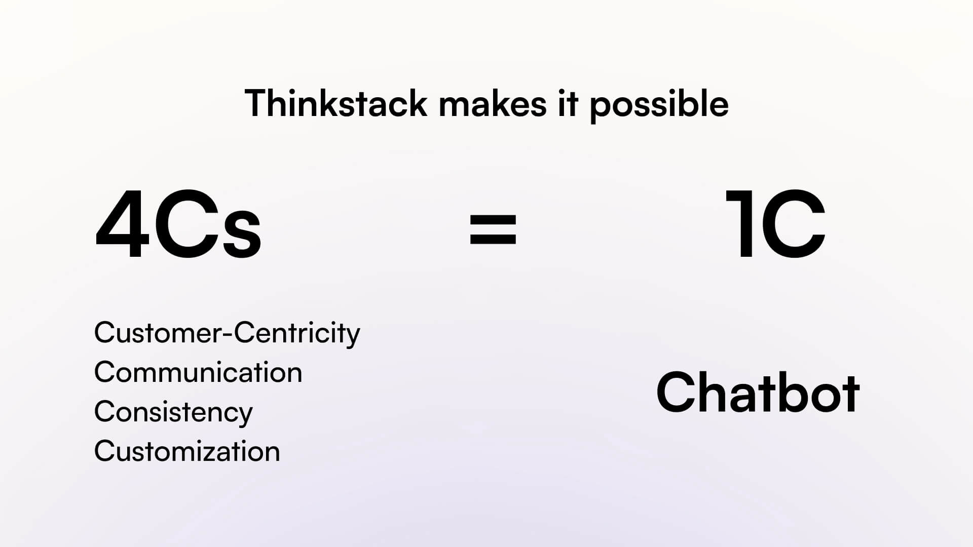 Thinkstack simplifies the predicament of handling 4 Cs separately and unifies it into just one C. C for Chatbots.