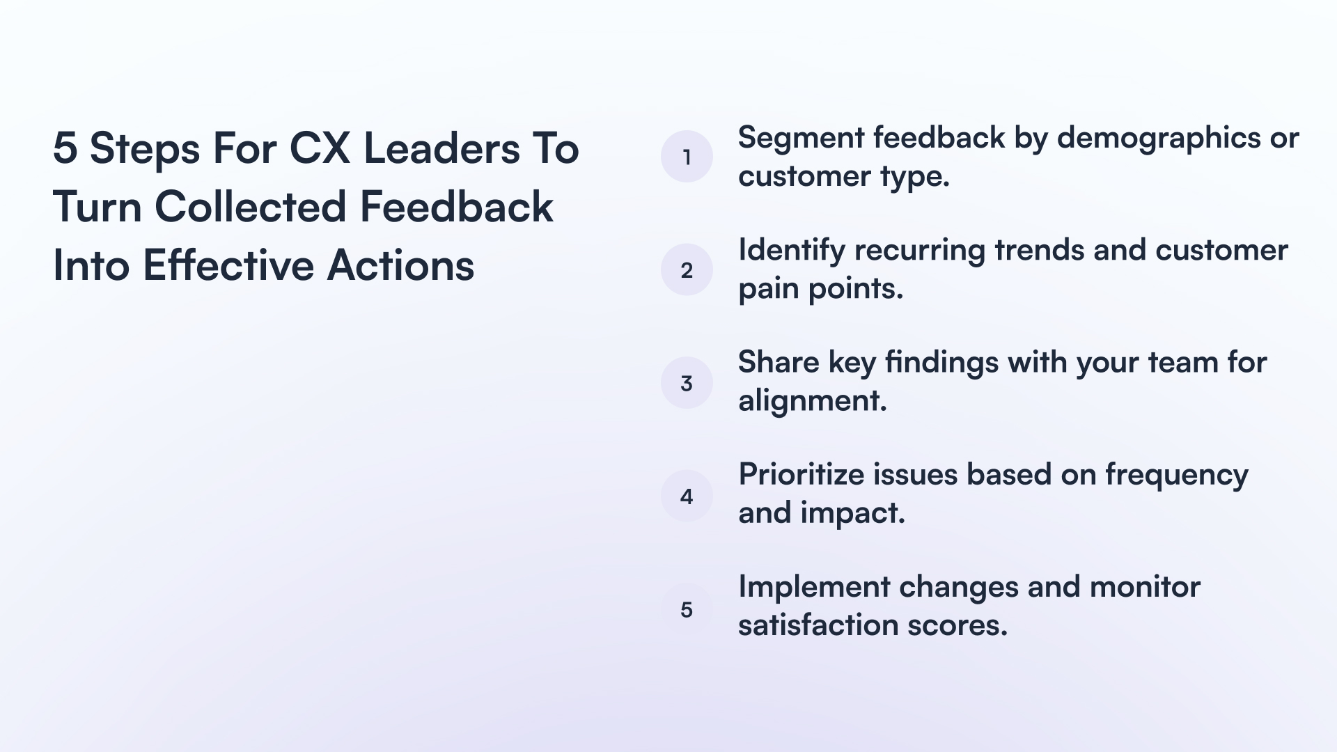 The image talks about the 5 steps for CX leaders to turn collected feedback into effective actions