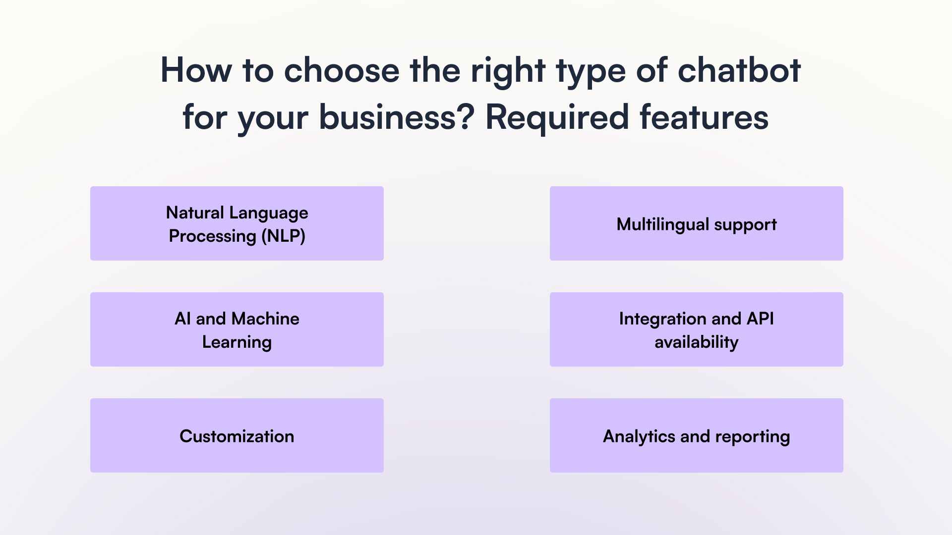 Must have features to look for while choosing the right chatbot for your business