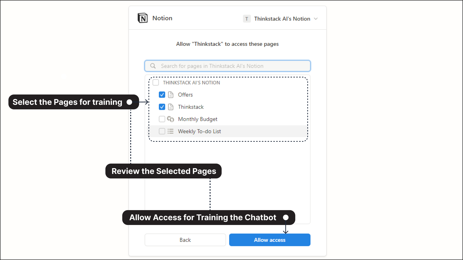 Select pages and allow access for training the chatbot with selected notion pages