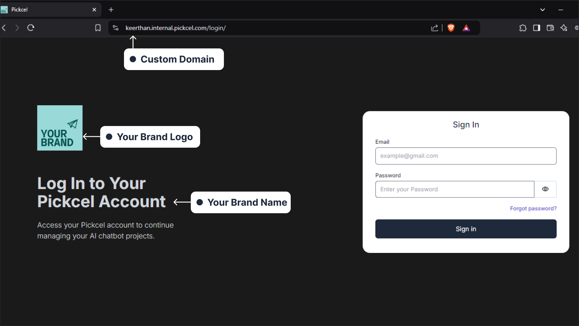 Login page of your custom domain