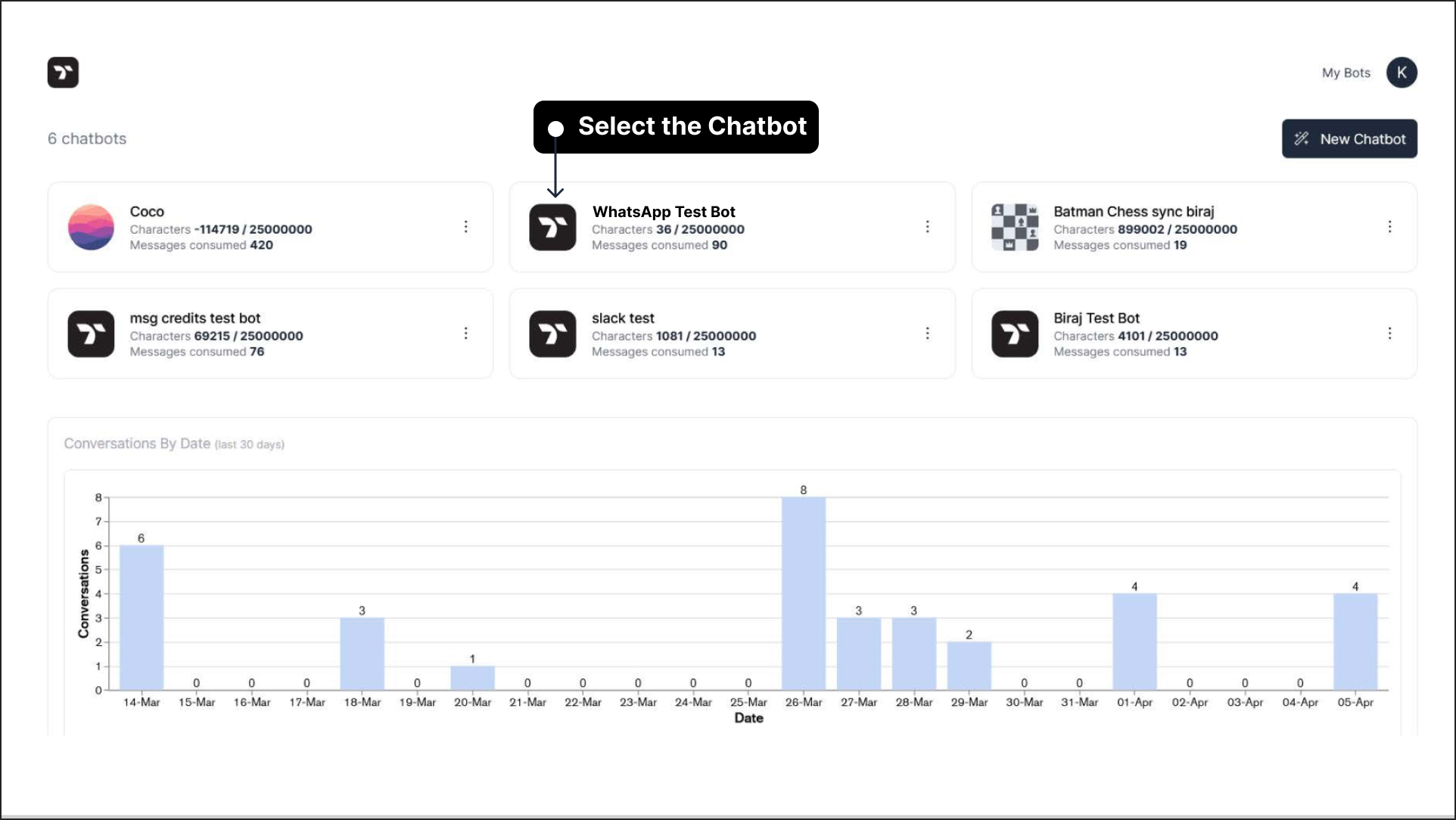 chatbot-busines-account